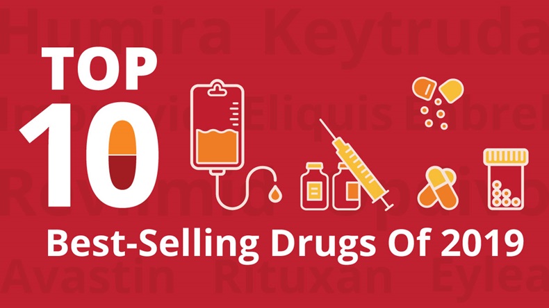 Top 10 Drugs Infographic
