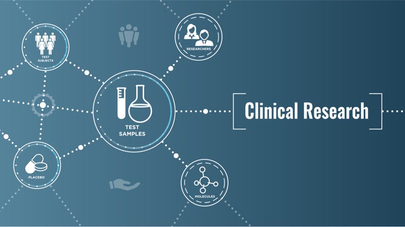 Clinical Research diagram